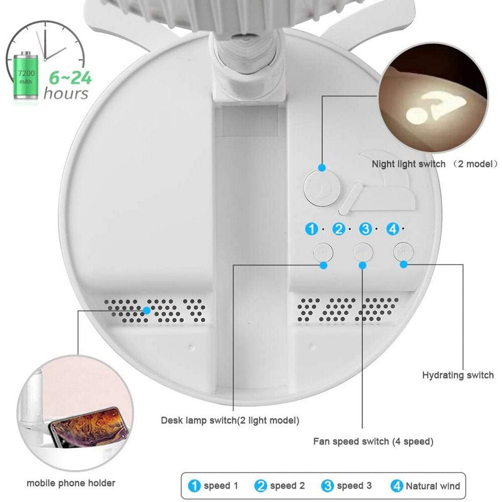 USB portable fan 7200mahbattery air conditioners portables air conditioner neck fans camping hand ceiling fan home rechargeable